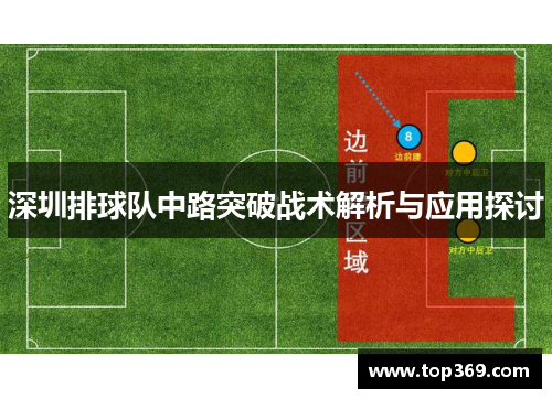 深圳排球队中路突破战术解析与应用探讨