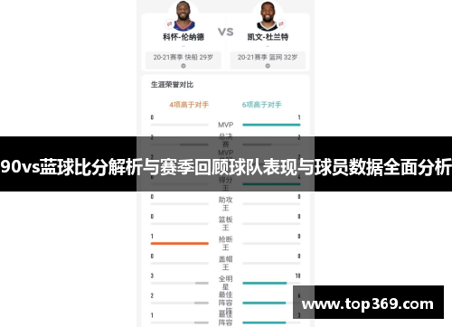 90vs蓝球比分解析与赛季回顾球队表现与球员数据全面分析